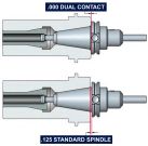 Image - Improve the Performance of CAT and BT Toolholders with the Briney Dual Contact System